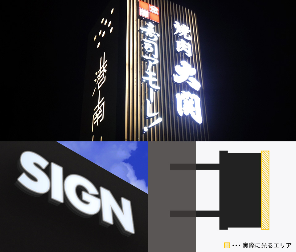 LED文字看板 | 東京 神奈川の看板屋サインアート