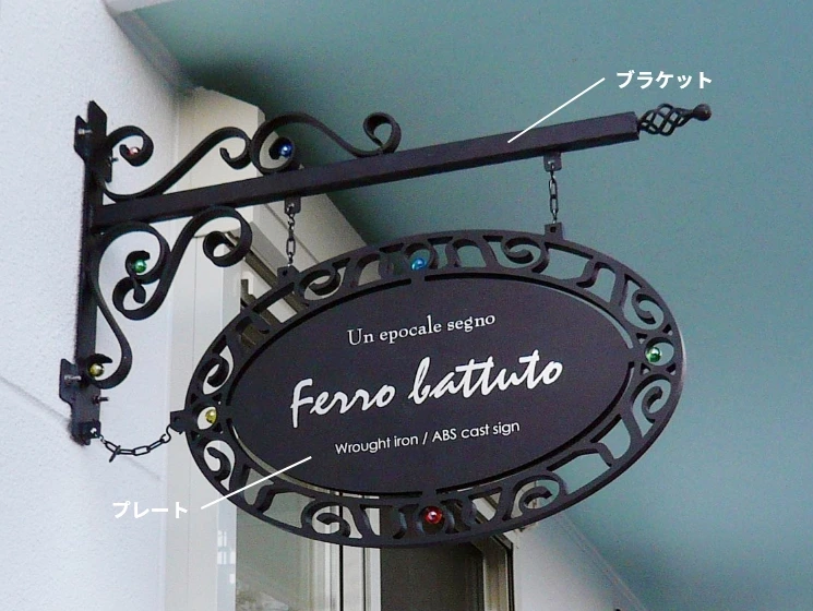 ブラケットサインのイメージ